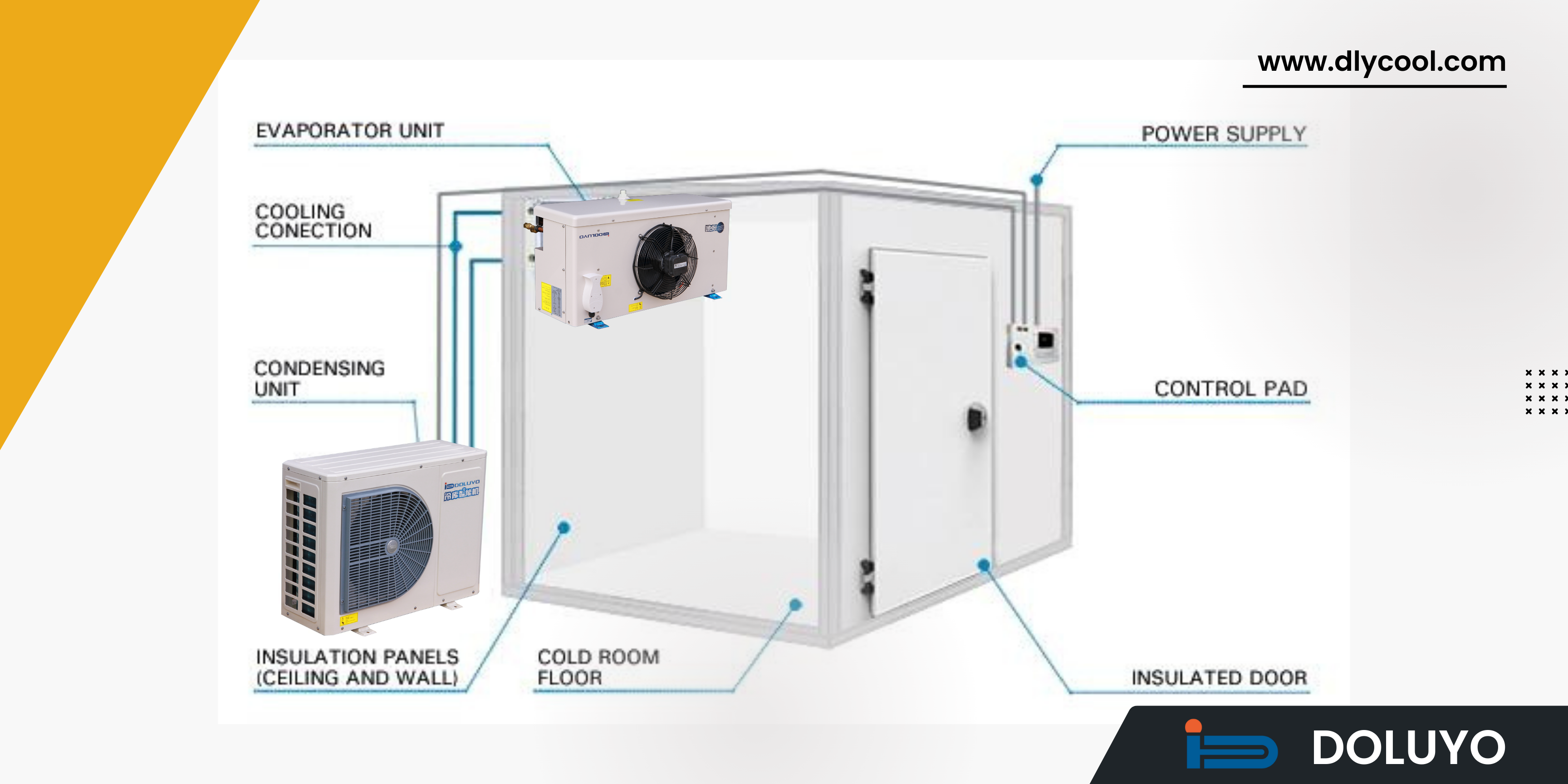 DOLUYO 300 Tons Frozen Meat Freezer Cold Room Storage, Walk in Cold Room Freezer, 15HP Cold Room Blast Freezer And Evaporator