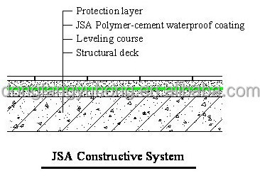 Polymer-Cement Waterproof Coating (JSA-101)