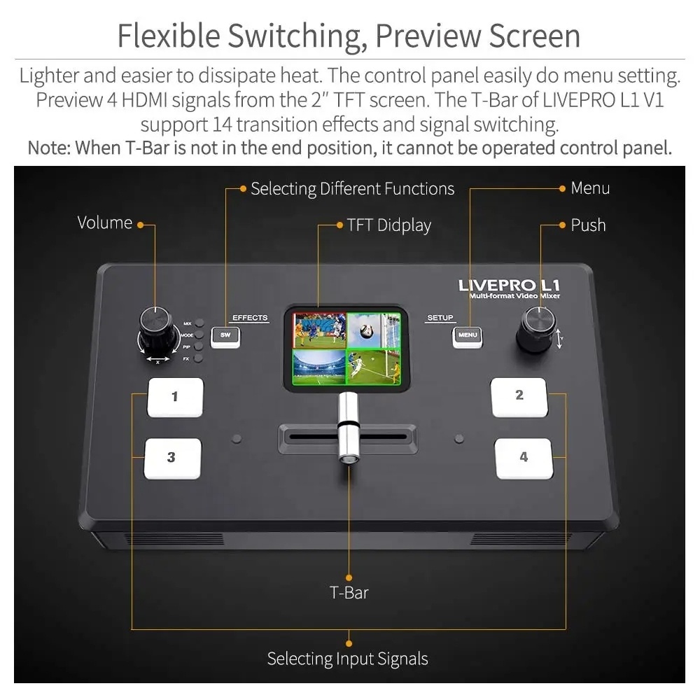 DF Wholesale Live Stream Switcher For FEELWORLD LIVEPRO L1V1 L1 V1 Multi Camera Video Mixer Switcher