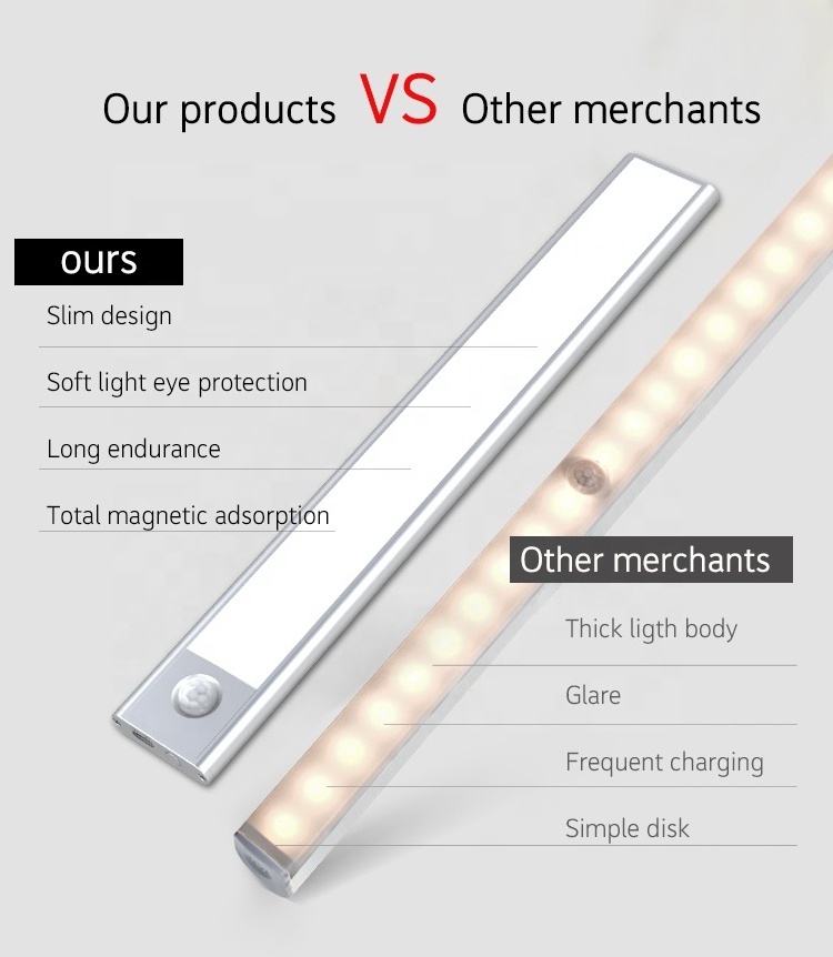 Motion Sensor Light Cordless Battery-Powered LED Night Stick-Anywhere Closet Light Stair Wall Lights for Hallway Bedroom