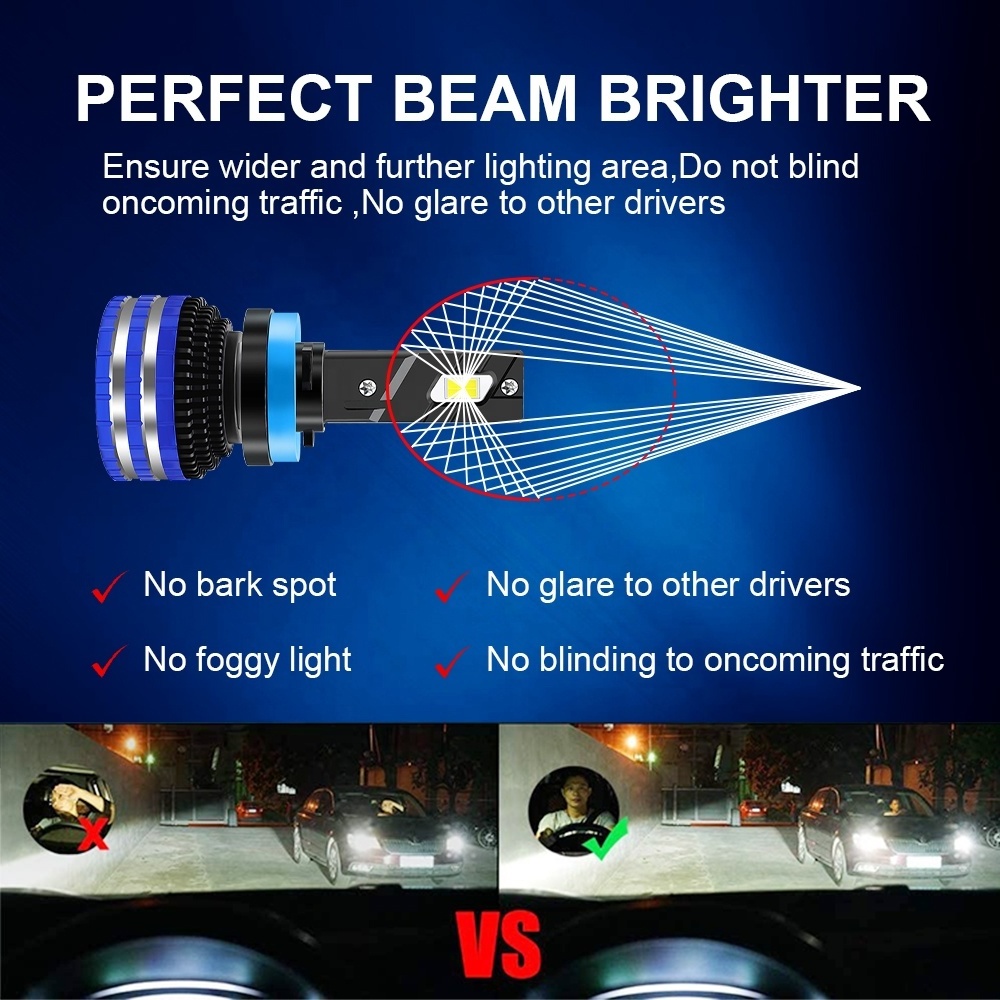 COB LED Headlight 75W 15000LM Car H11 LED Headlights Bulb Head Lamp Fog Light V88 h11 Led Bulb