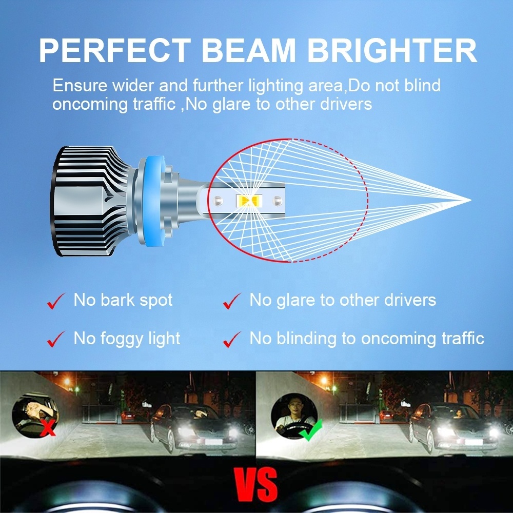 High Quality Strong Power 28w Car Led Lights H11 Led Projector Lens H11 Led Headlight Bulbs H11 Car Led Headlights