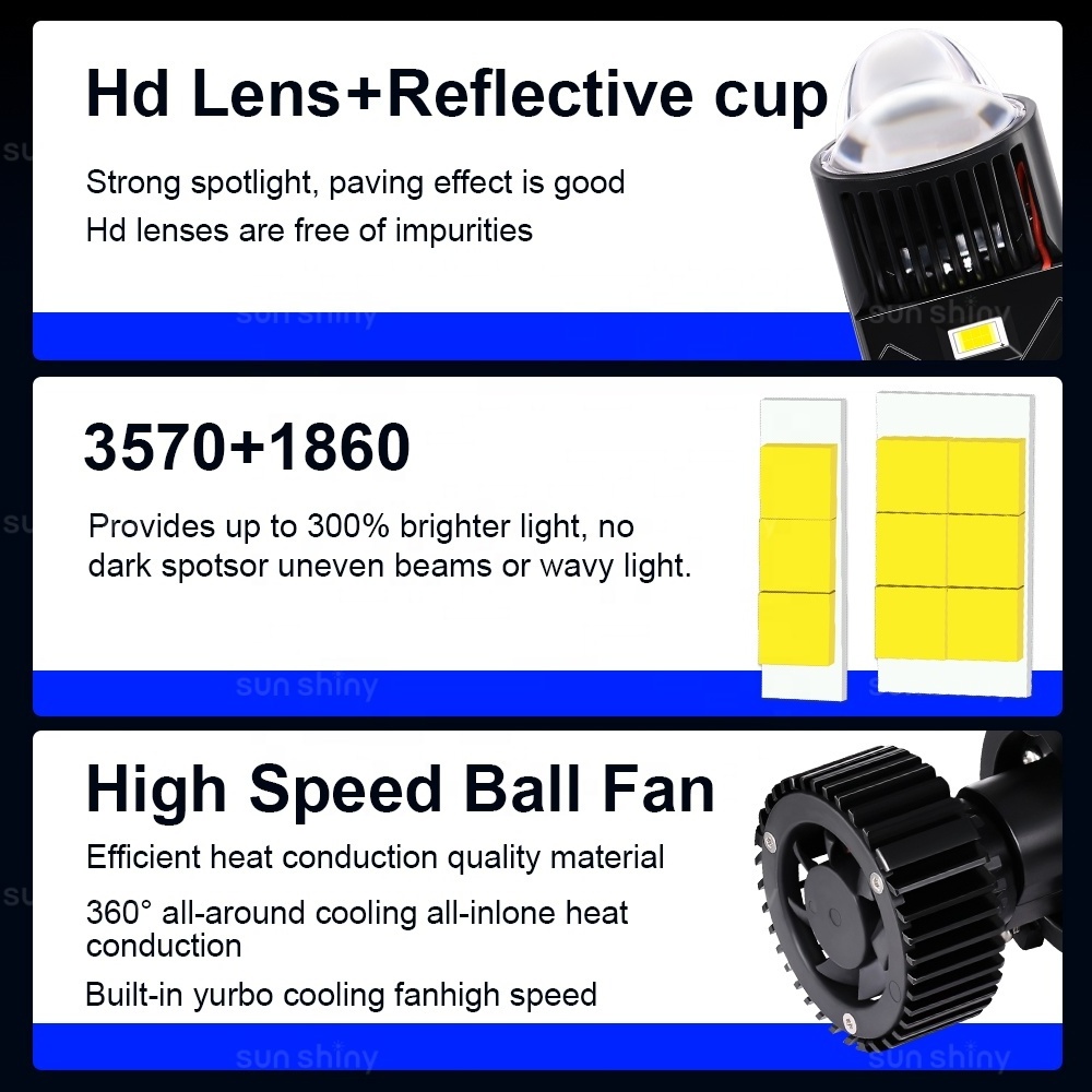 Sunshiny Y3 Pro H4 Mini Bi-led Projector lens luces led Headlights 12/24V High/Low Beam 9006 9007 H4 H7 H11 LED Headlight bulbs