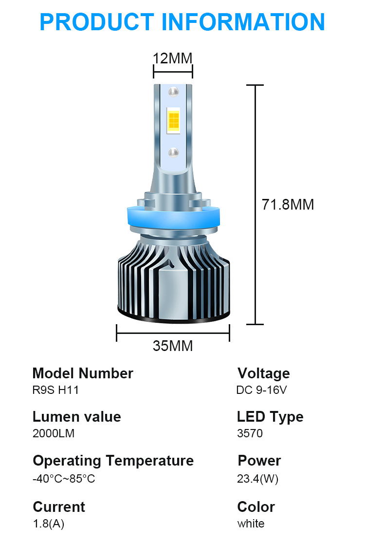 High Quality Strong Power 28w Car Led Lights H11 Led Projector Lens H11 Led Headlight Bulbs H11 Car Led Headlights