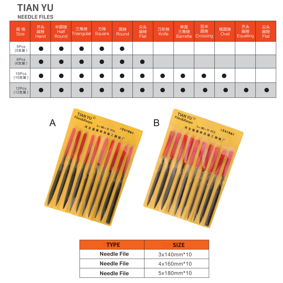 File Rasp Needle Files Set3*140mm 4*160mm 5*180mm Carving Metal Glass Stone wood Polishing Carbon Steel File Set