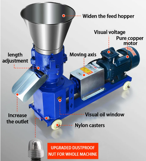 Farms and Home Use Animals Feed Pellet Maker Feeds Pellet Making Machine Poultry Feed Processing Machinery