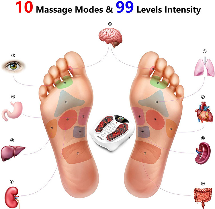 24V Stimulator Freefield Hayati Digital Therapy Isqueez Swing  Mane Ems Tourmaline  Massager Foot