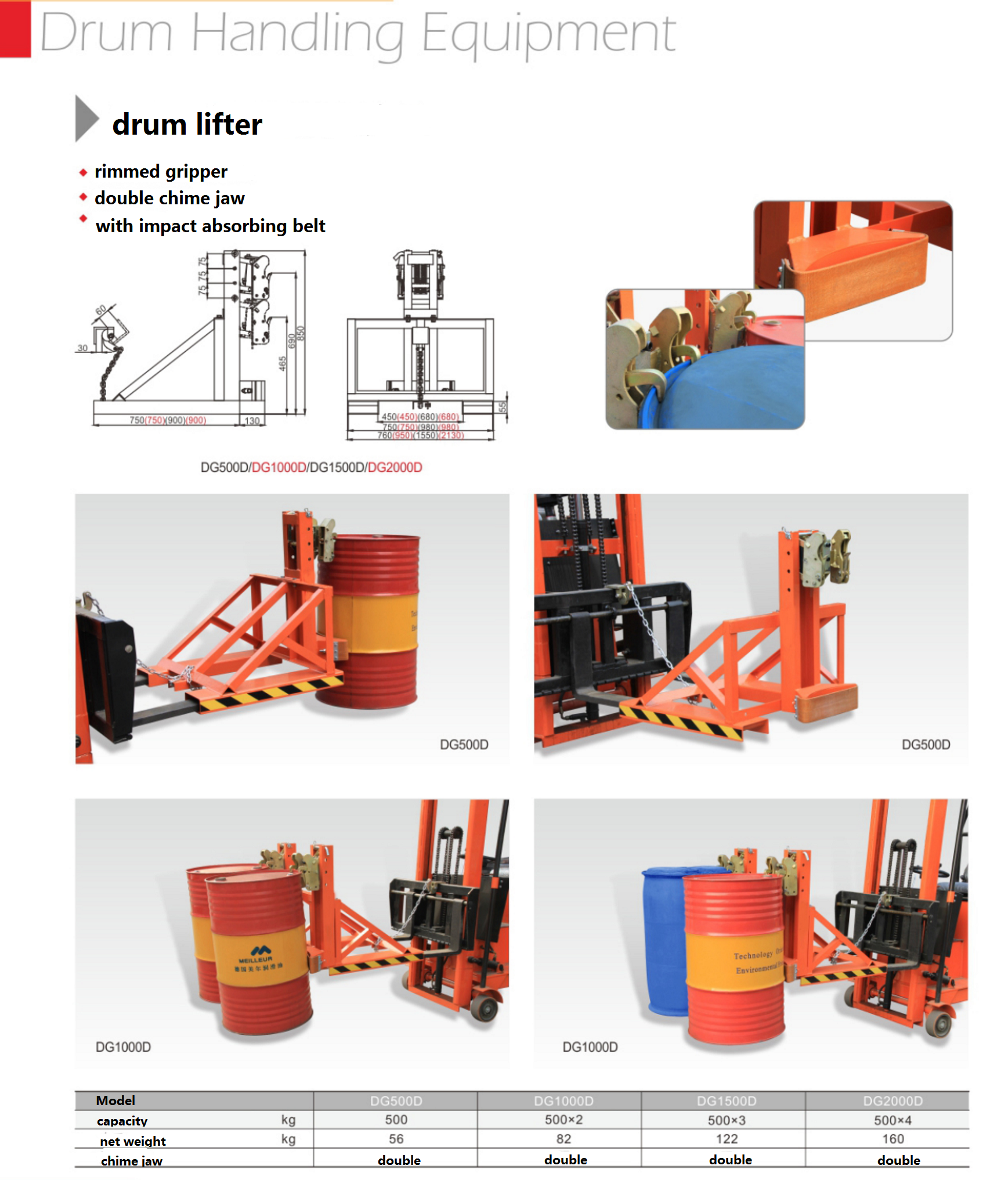 double rim grip mechanical drum lifter forklift attachment barrel drum grab