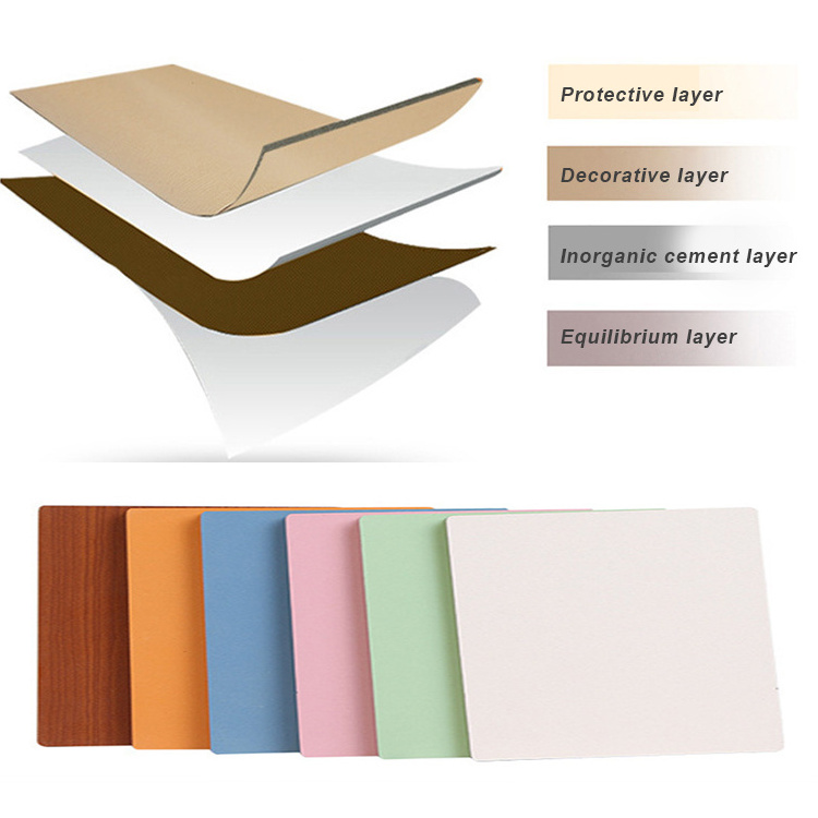 free sample Waterproof Magnesium Oxide Board, Mgo Board Mgso4 Board/