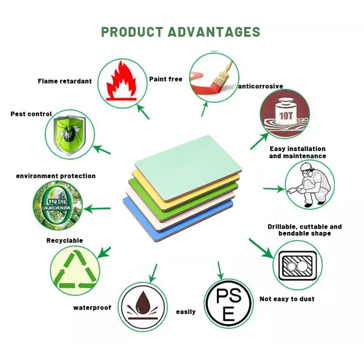 free sample Waterproof Magnesium Oxide Board, Mgo Board Mgso4 Board/