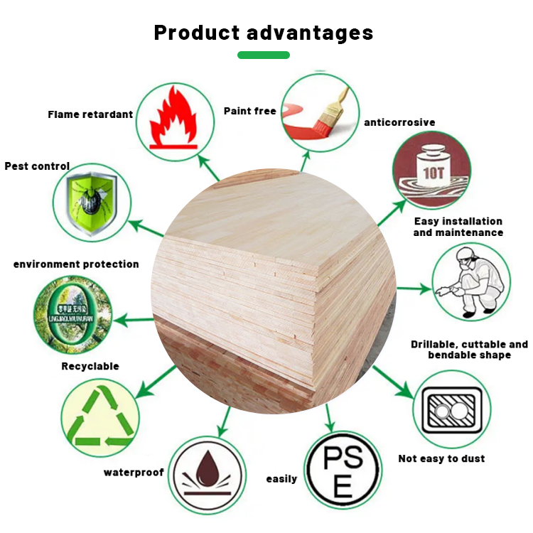 AA AB BB BC Competitive Price Aa Grade Paulownia Pine Finger Joint Lamination Edge Glued Panels Board Solid Wood Poplar Boards