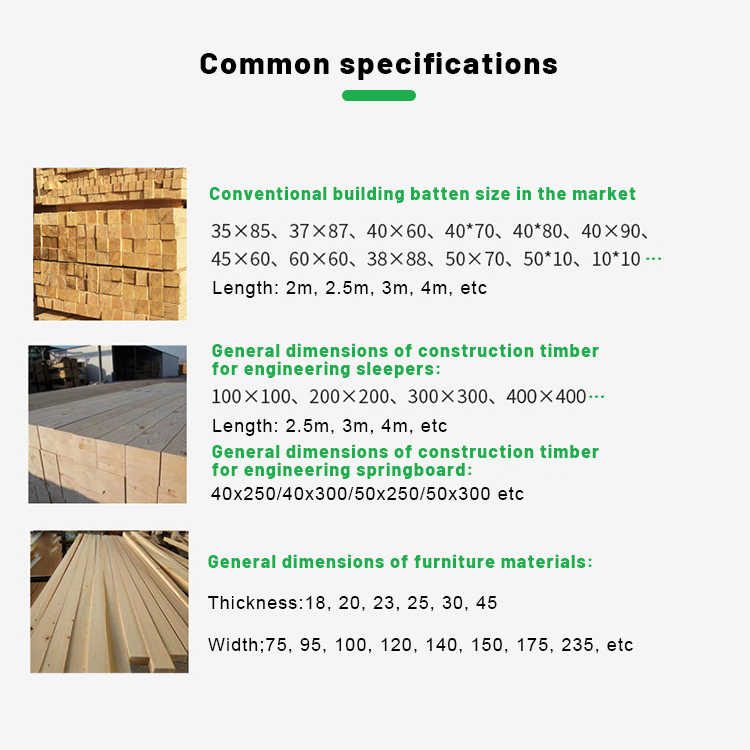 AA AB BB BC Competitive Price Aa Grade Paulownia Pine Finger Joint Lamination Edge Glued Panels Board Solid Wood Poplar Boards