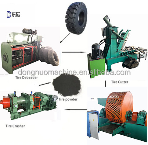 High quality Tire rubber tile production line/Car Tire Rubber Powder Production Machine/Waste Tyre Recycling Line