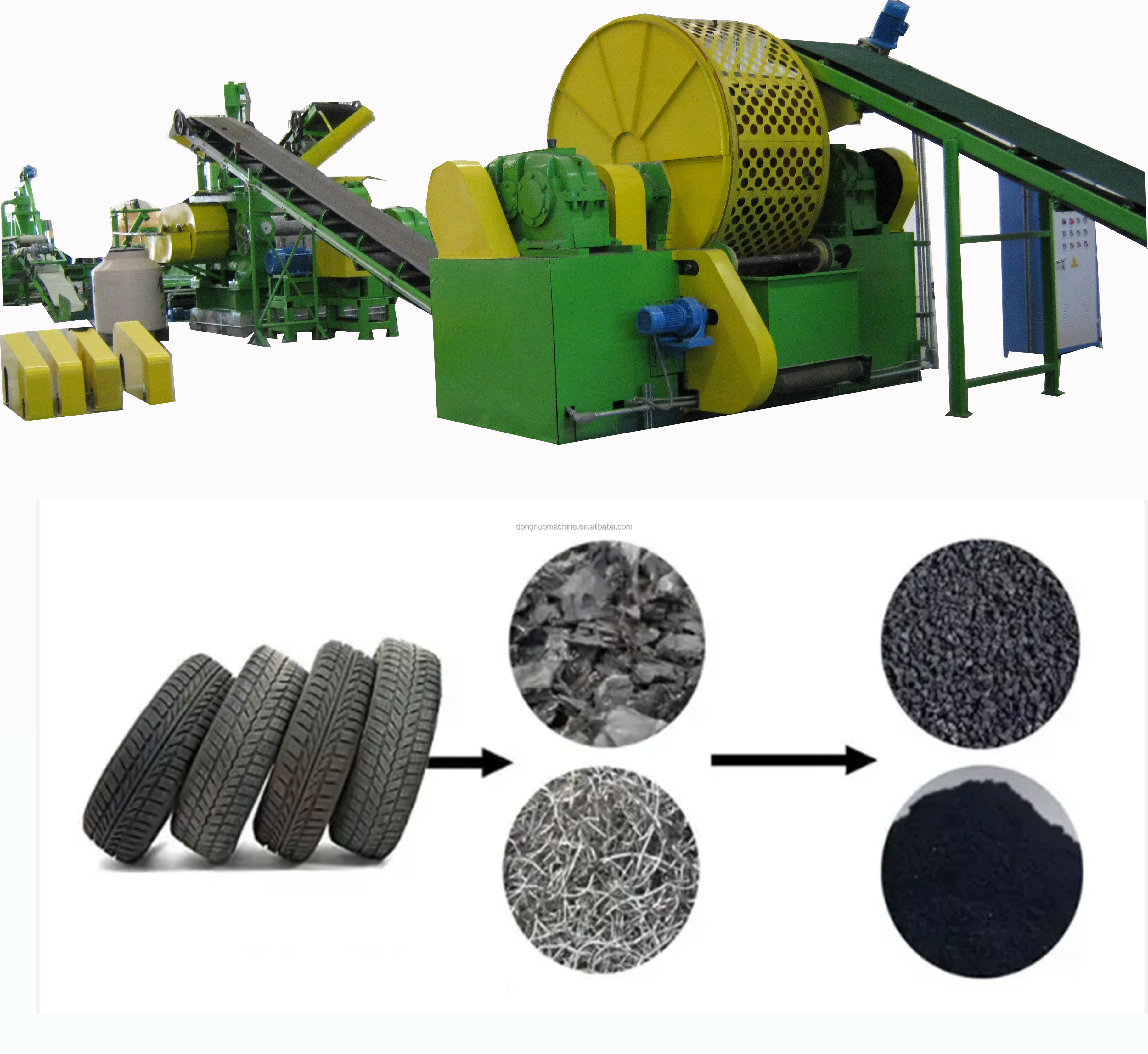 High quality Tire rubber tile production line/Car Tire Rubber Powder Production Machine/Waste Tyre Recycling Line