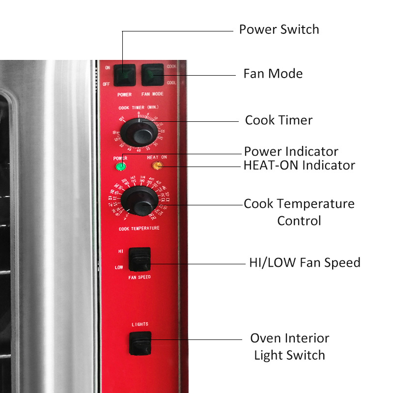 Bakery Equipment Pizza Oven 2 Door Commercial Gas Convection Oven For Restaurant