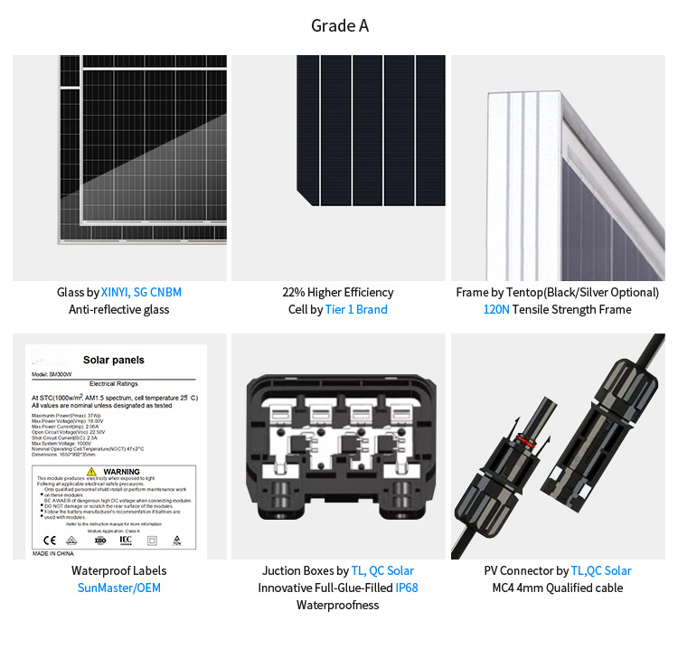 Germany 400W Solar Panels in Full Black 410W All Black PV Modules All Black Mono 410W Solar Pv Module