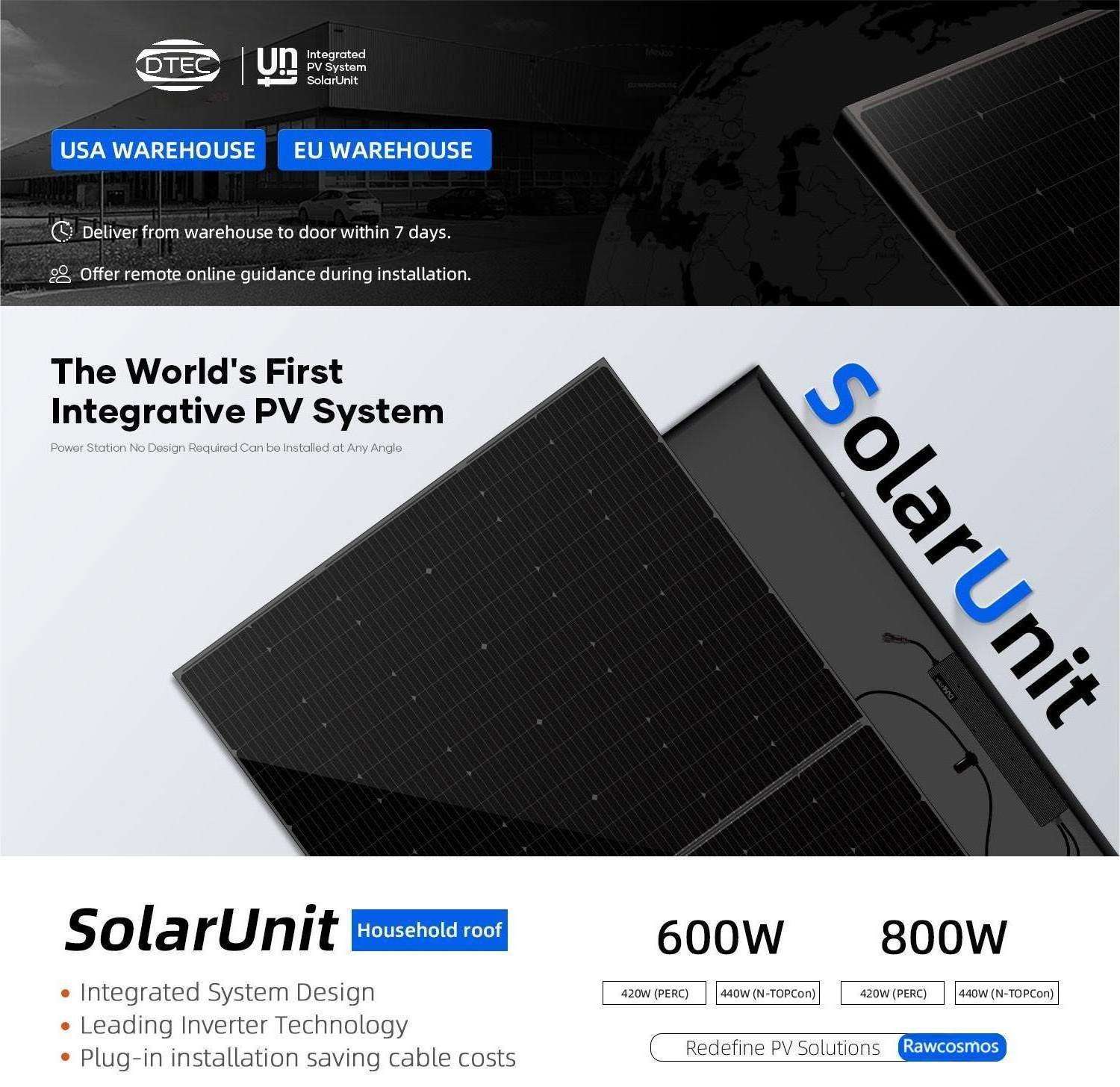 Germany 400W Solar Panels in Full Black 410W All Black PV Modules All Black Mono 410W Solar Pv Module