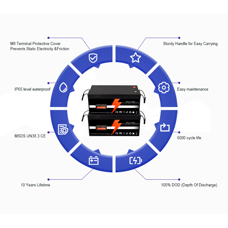 Best Seller 12V 100AH Lifepo4 Battery 12 Volt Deep Cycle Solar RV Caravan Marine Lithium Ion US Germany UK Canada Solar Systems