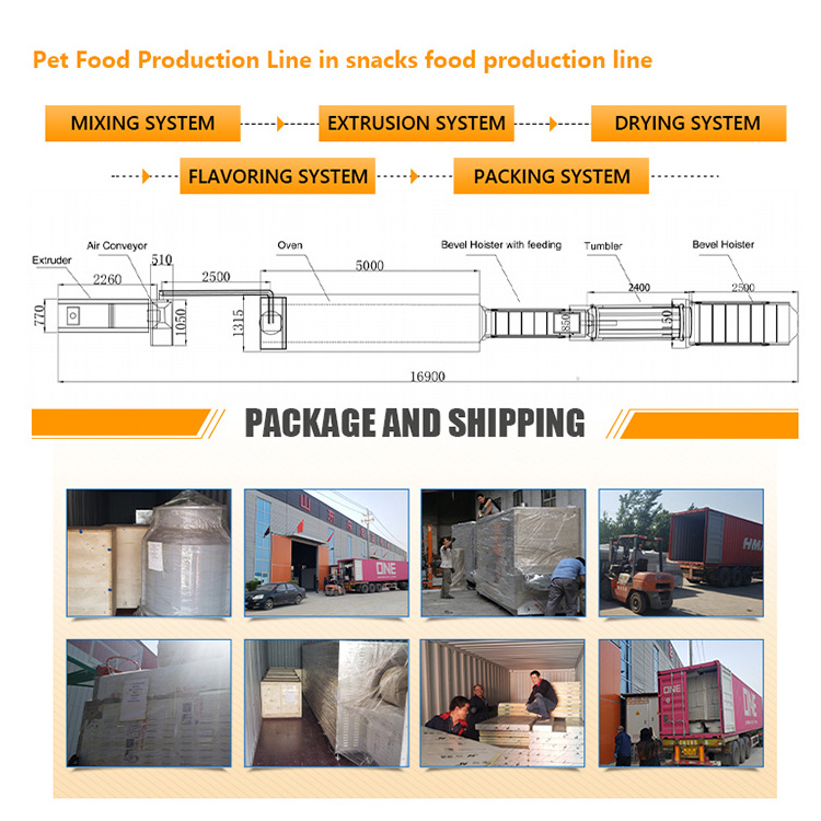 China Dog Pet Food Manufacturing Machine And Processing Machinery And Equipment Pet Food Production Line