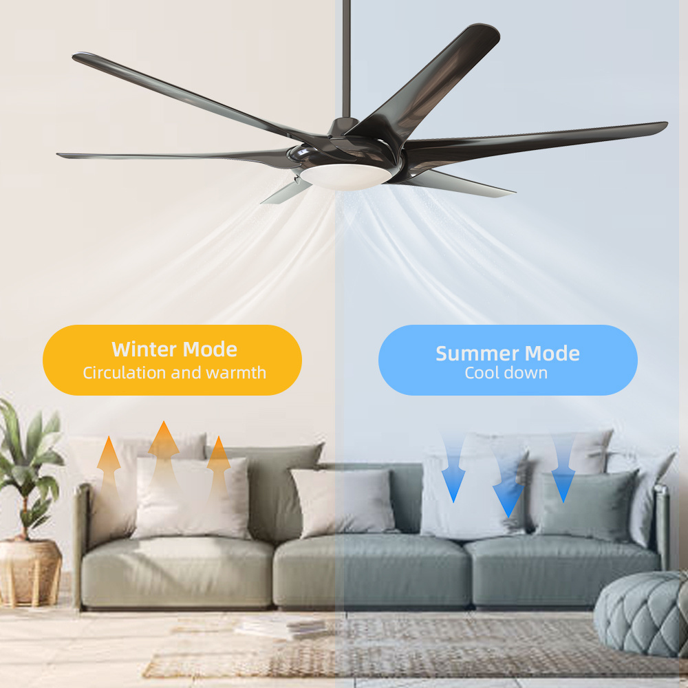 Indoor Modern Dc Motor High Speed Ceiling Fans Lighting Remote Control Ceiling Fan With Light