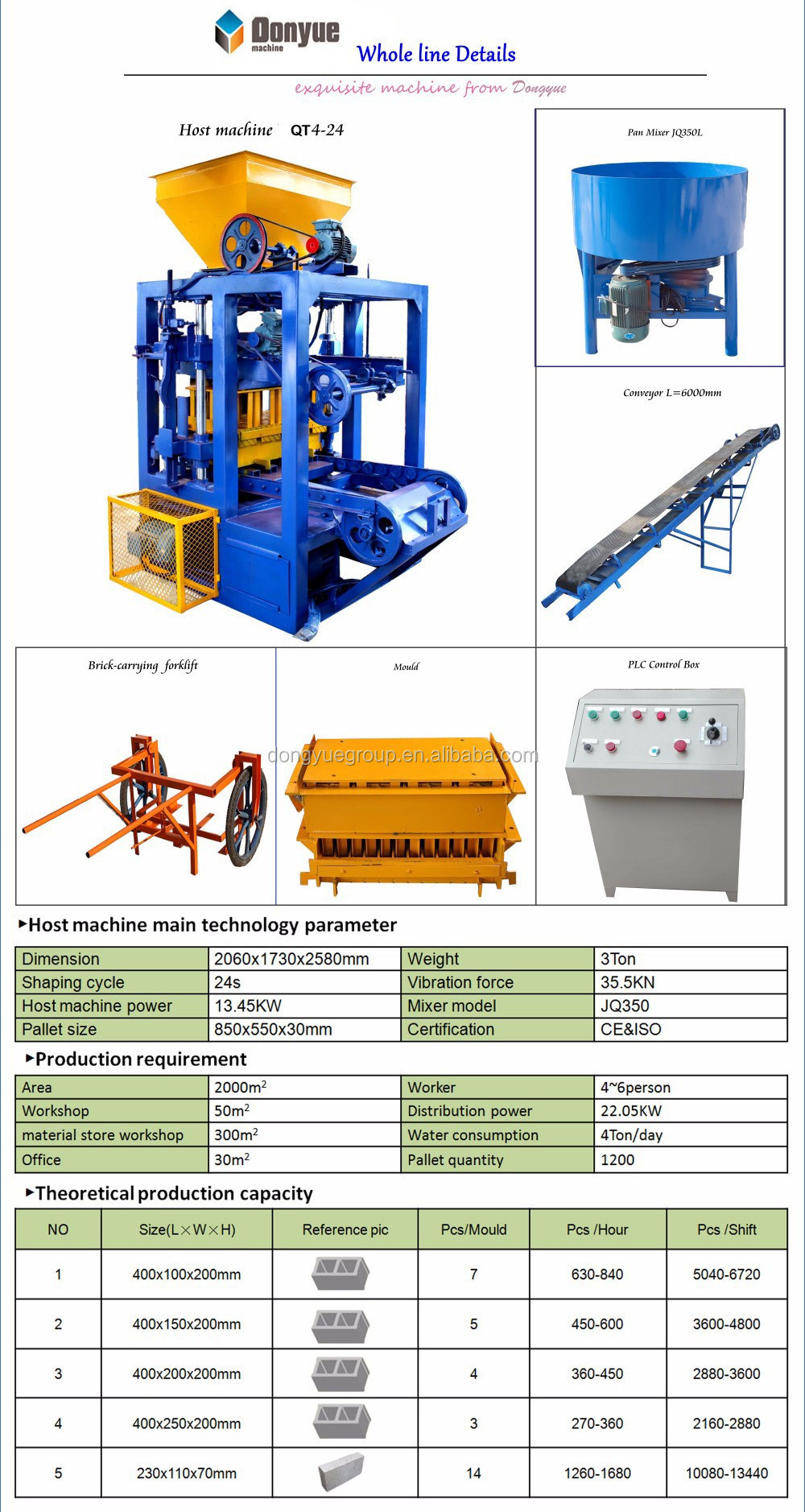 semi automatic qt 4-24 Concrete hollow block making machine price bricks cement maker