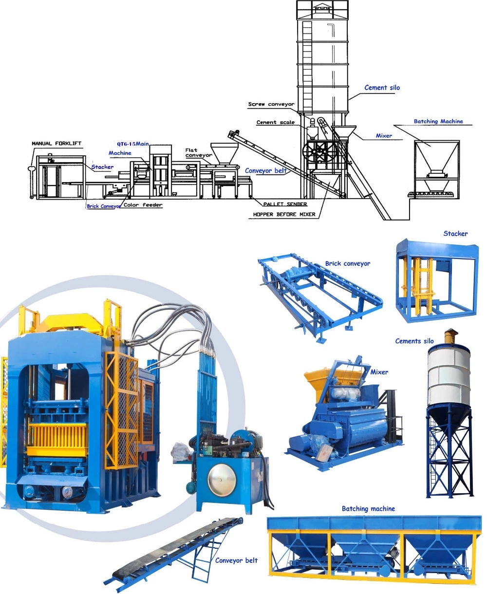 hot sale QT6 - 15 cement interlocking brick making machinery  automatic hollow concrete block making machine