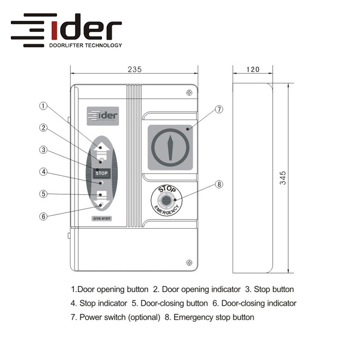 Automatic swing door opener from china supplier with cheap price motor control board