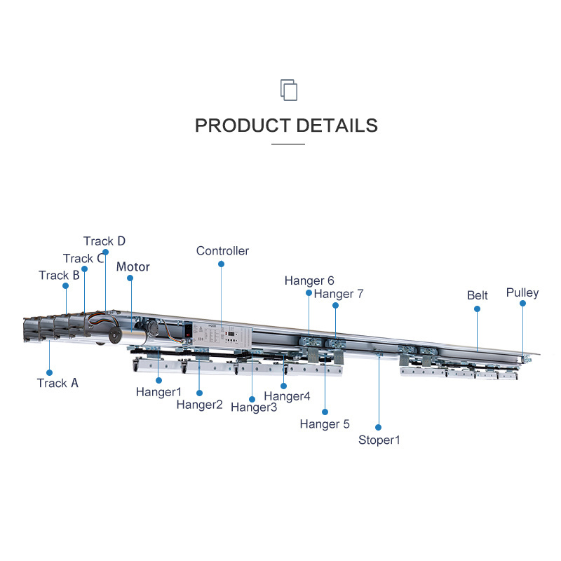 DOORTEC automatic gate control system DTSC4000 Telescopic Sliding Door kit for Large Space