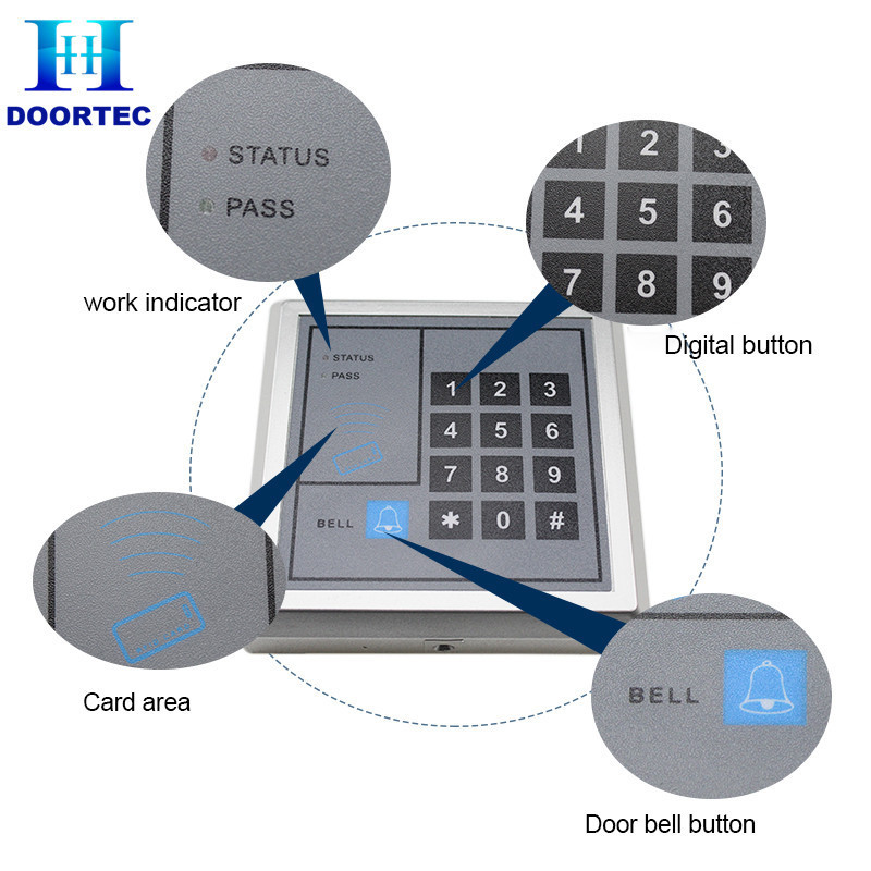 Doortec plastic rfid  automatic door access keypad for access control system