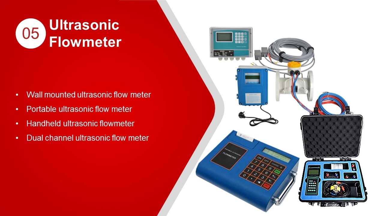 Digital Ultrasonic Flowmeter Modular Flow Meter Kit for Pipe Size DN50-700 with Clamp-on TM-1 Transducer