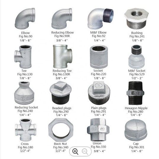 black malleable iron pipe fittings black 3/4 pipe fittings product plug floor flange factory