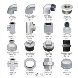 black malleable iron pipe fittings black 3/4 pipe fittings product plug floor flange factory