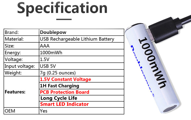 Best price wholesale rechargeable 1000mWh 1.5V lithium AAA battery with micro usb for sale