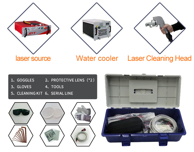 1000w 1500w 2000w laser cleaning metal surfaces rust removal portable safe and easy operation laser cleaning machine for sale