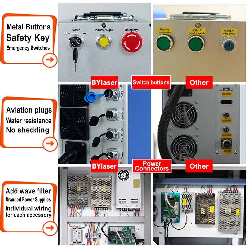 hot selling portable mini 50w  raycus jpt fiber laser marking machine price for nameplate credit card