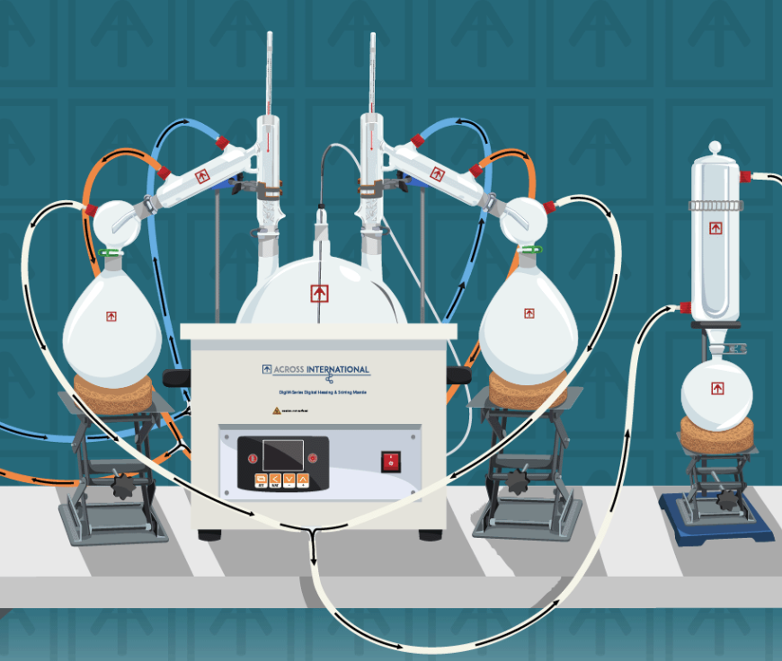 Dovmx  Customized 5L,10L ,20l Glass  Pure  Oil Short Path Distillation