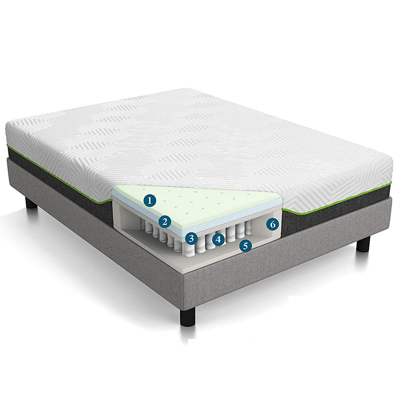 wholesale suppliers hybrid memory foam 5 zone queen king size inner spring mattress pocket in a box