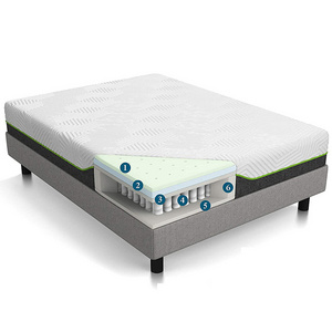 wholesale suppliers hybrid memory foam 5 zone queen king size inner spring mattress pocket in a box