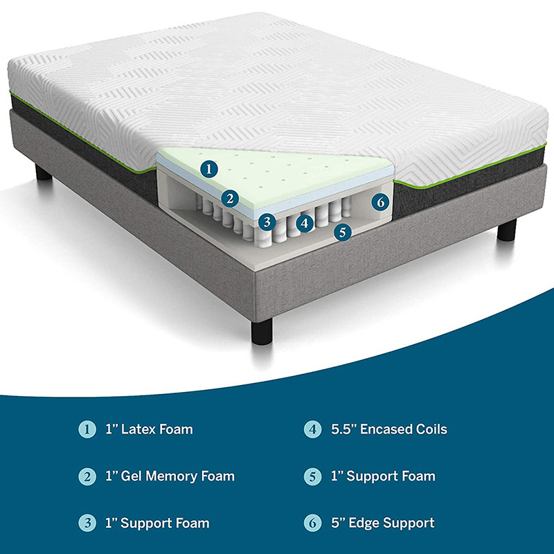 wholesale suppliers hybrid memory foam 5 zone queen king size inner spring mattress pocket in a box