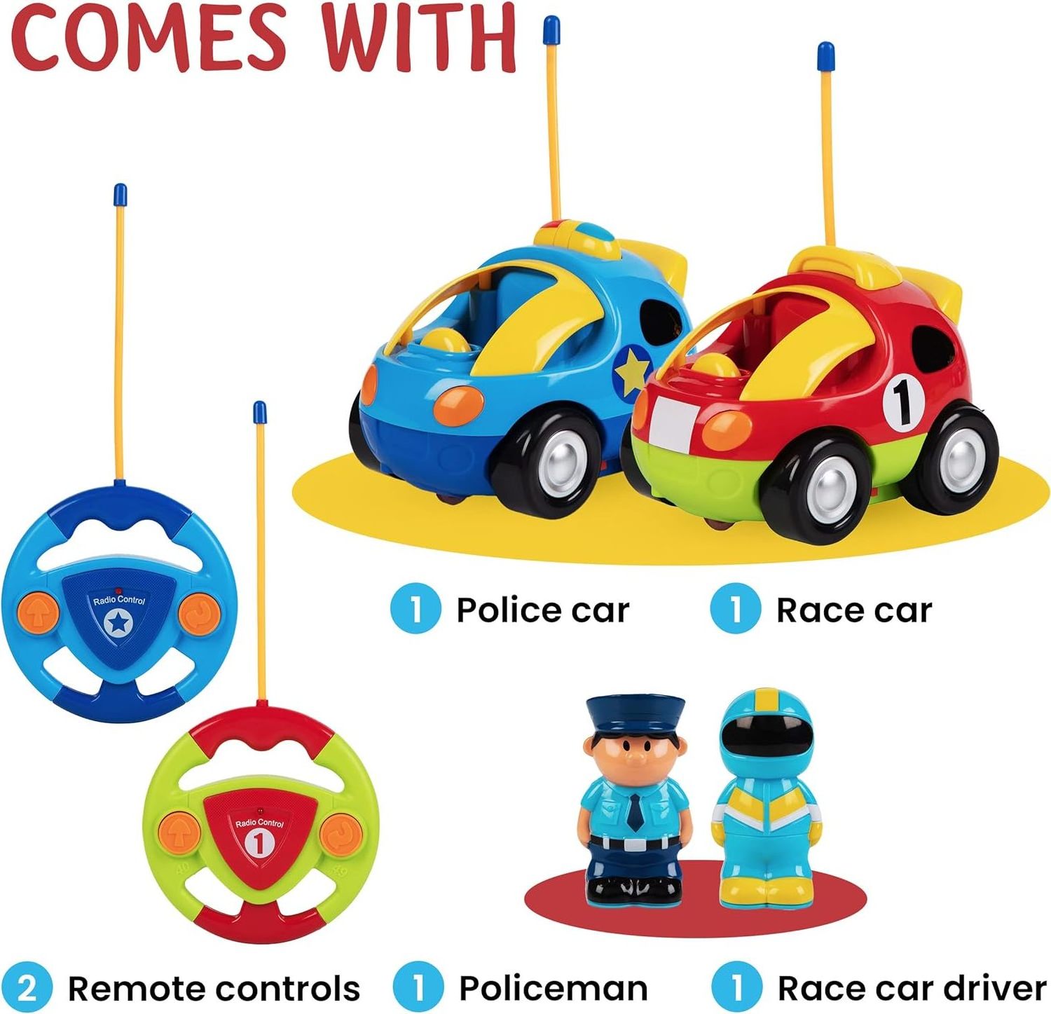 Dwi Dowellin 2 Pack Cartoon Remote Control Cars - Police Car and Race Car - Radio Control Toys for Kids, Boys & Girls