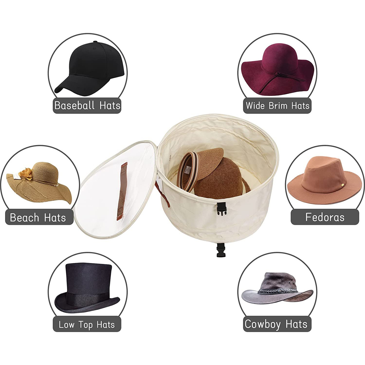 Women & Men Travel Hat Box Stackable Storage Container for Hats Toy Clothes Hat Carrier Storage Bag