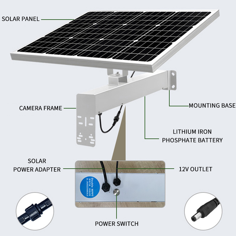 Outdoor 40W 60W 80W Solar Panel with 40/60/80/100AH LifePO4 Battery for Security Cameras Solar Monitoring Power Supply System