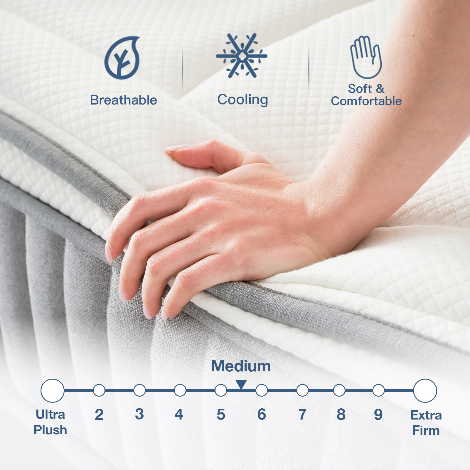 Twin XL Mattress 12 Inch Euro Top Hybrid Gel Memory Foam with Pocket Spring Mattress in a Box for Cool Sleep