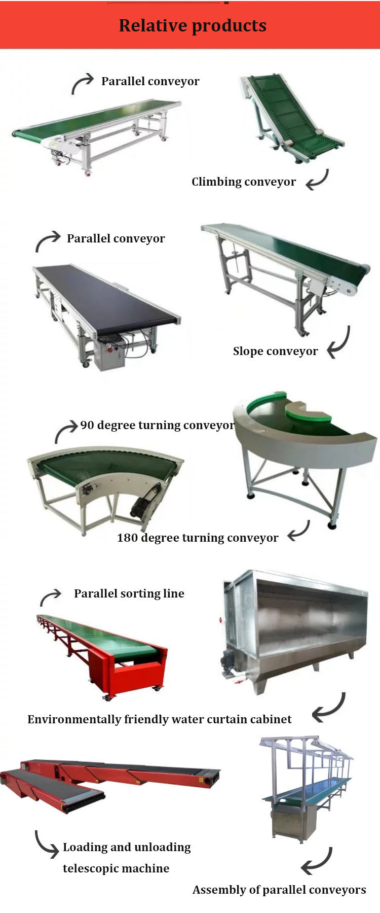 New products airport conveyor belts Baggage and Cargo Electric Conveyor Belt