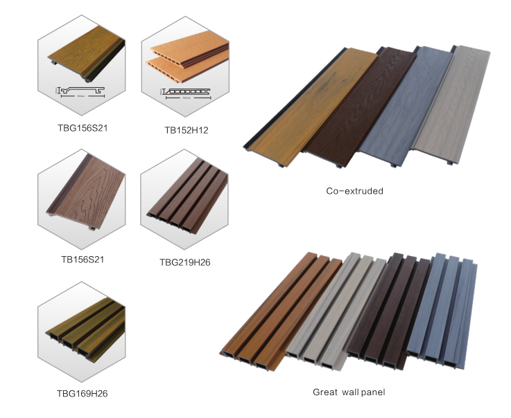 Bathroom wpc outdoor wall panel poly wall cladding China supplier wooden surface WPC other boards