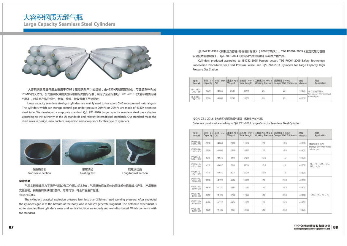 Safety-assured Portable Composite Lpg Gas Cylinder Steel Pressure Vessel High Hot Product LPG container gas cng truck