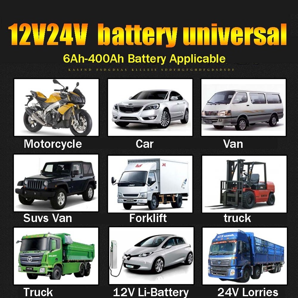 12V24V Full Smart Maintainer Car Battery Charger Motorcycle Battery Charger