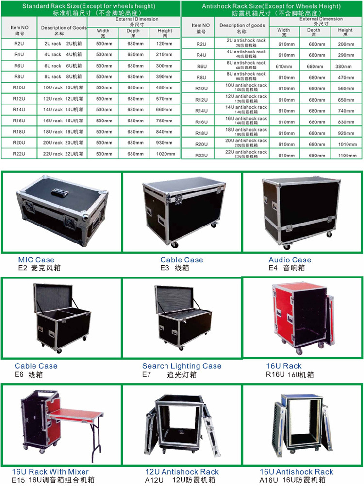 dragonstage flight case components hardware accessories fittings diy road case hardware materials and tools