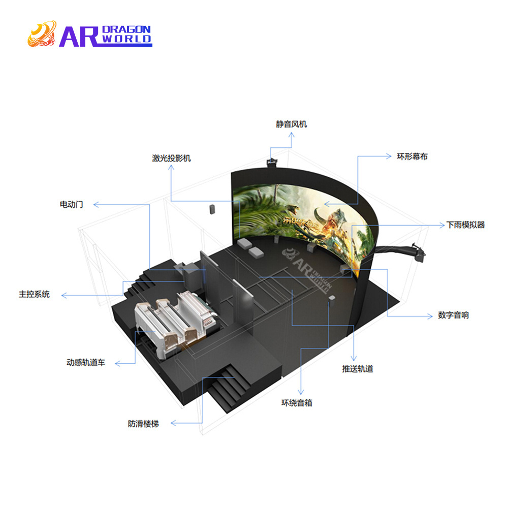 Virtual Reality Amusement Park 3D Rides Indoor Immersive 3D Ride Vr 5D 9D Dynamic Mobile Orbit Theater Motion Cinema