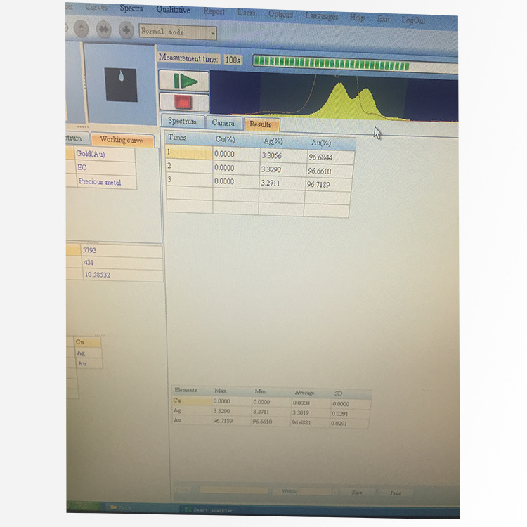 DW-EDX800 Drawell Scientific XRF Spectrometer Gold Tester XRF Gold Metal Analyzer Testing Machine